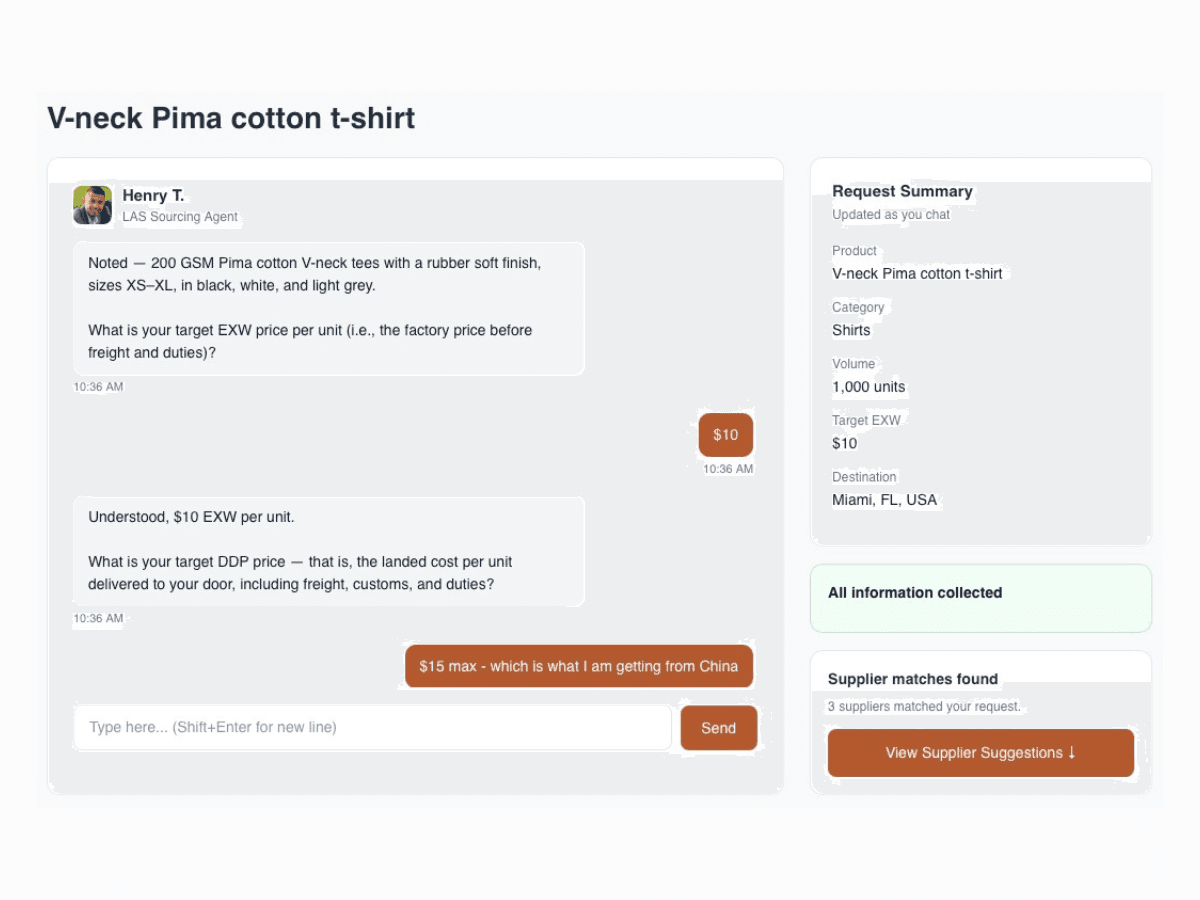 Request submission screen